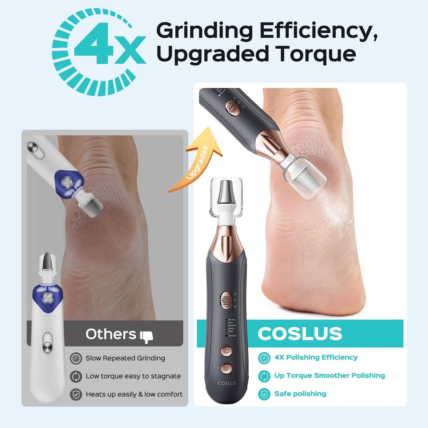 COSLUS C43 Professional Manicure Pedicure Kit, 5-in-1 Electric Nail File for Toenail Hand Feet, Basic & Thick Nails Care, Cordless, 5 Speeds, for Men Women Seniors Home Salon, Wider Grinder, Gray