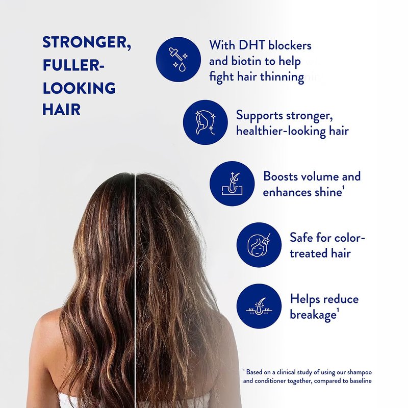 Anti-Thinning Shampoo & Conditioner Set - Biotin DHT Blocker for Thinning Hair | Color Safe, Cucumber Scent
