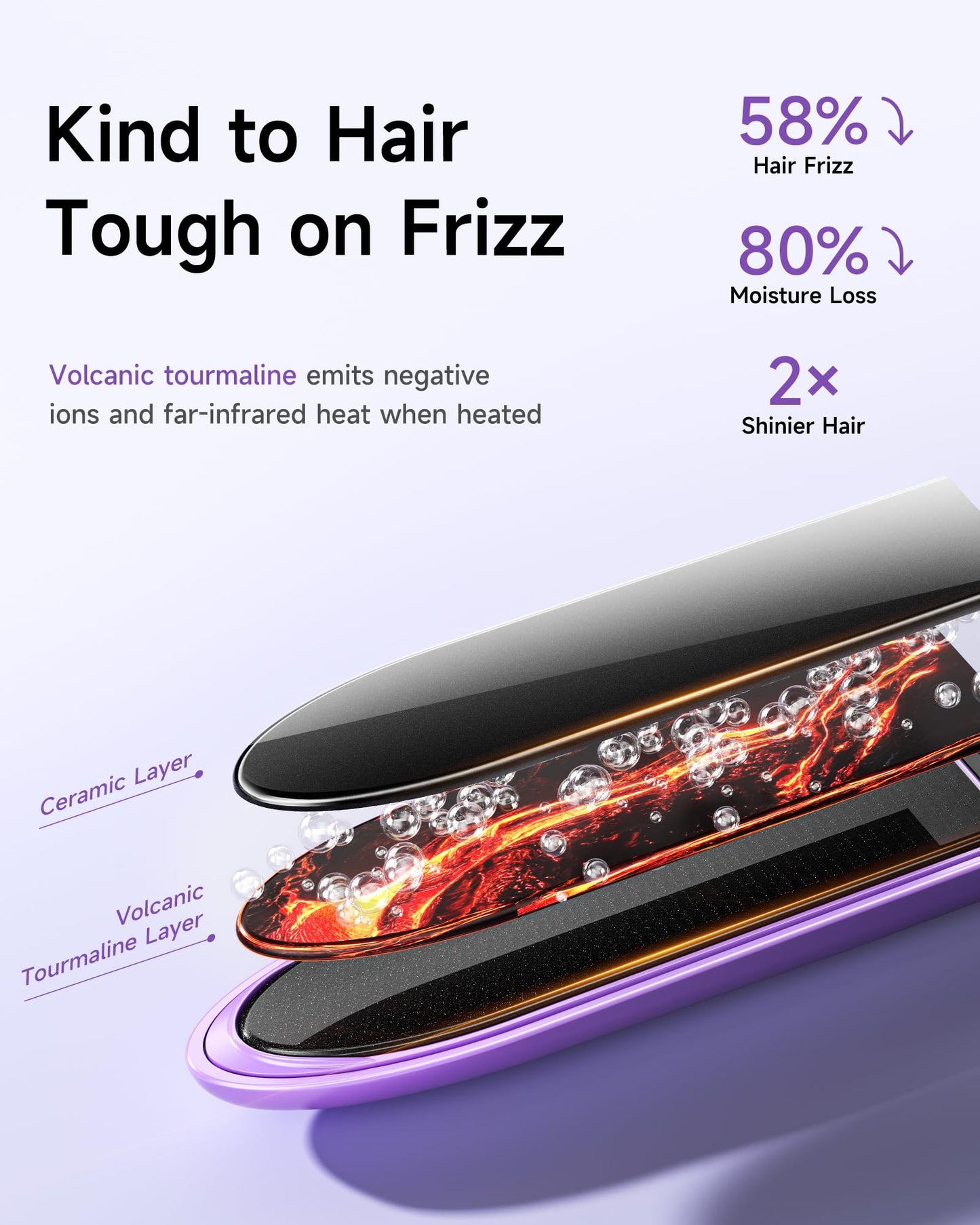 1" Ceramic Flat Iron with Sonic Vibrating for Less Damage, Dual Voltage Travel Hair Straightener for Women - Ionic & Volcanic Mineral Technology, Straightener and Curler, 10 Heat Settings