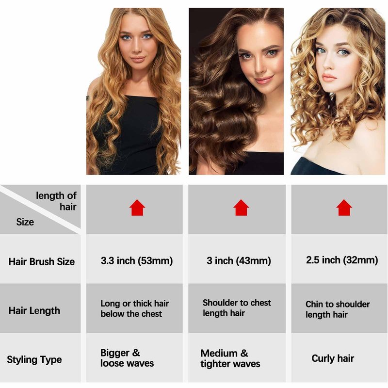 FIXBODY Round Hair Brush with Boar Bristles, Nano Thermal Ceramic, Ionic Tech and Anti-Static, Roller Hairbrush for Blow Drying, Curling, Straightening (2.5 inch, Barrel 1.25 inch)