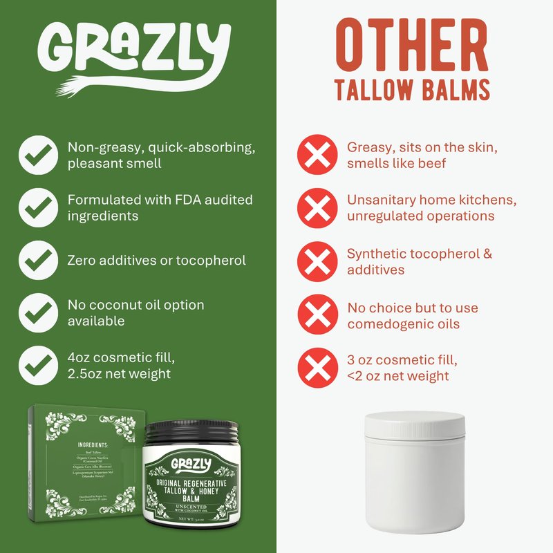 Grazly Original Beef Tallow & Manuka Honey Balm | 100% Grass‑Fed & Finished Beef Tallow, Raw Manuka Honey, Beeswax | Deeply Moisturizing & Repairing Skincare Balm | 3 oz Jar