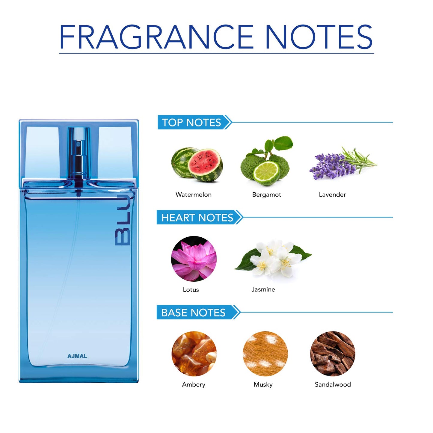 Ajmal Blu EDP Original, 90 mL, transparent