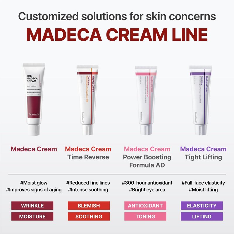 CENTELLIAN 24 Madeca Cream Power Boosting Formula (1.7+1.7fl oz) - Centella Moisturizer for Face, Korean Skin Care. Dry, Sensitive Skin. TECA, Centella Asiatica, Madecassoside