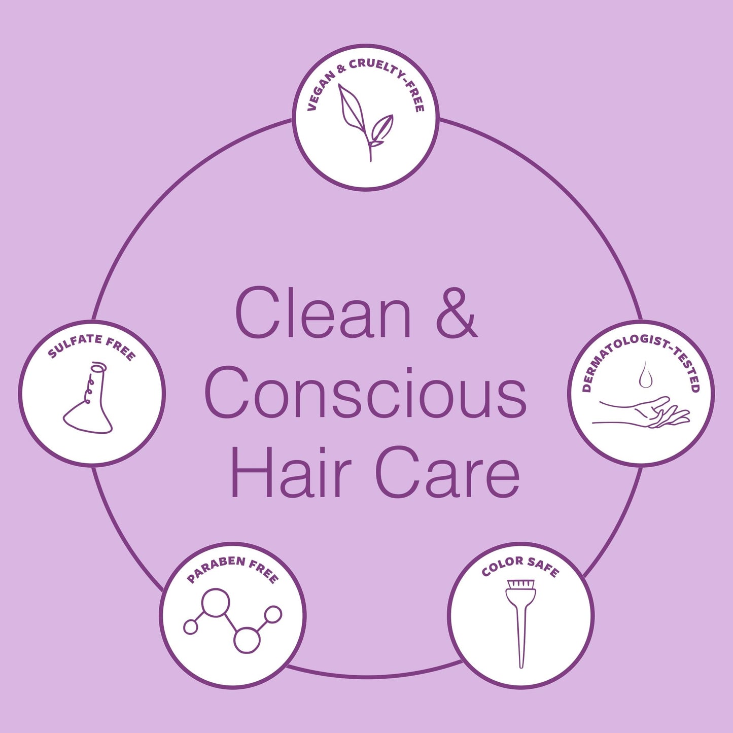 Function of Beauty Wavy Leave In Hair Conditioner - Moisturizing Leave In Conditioner Treatment for Natural Wavy Texture - Lightweight, Anti-Frizz & Hydrating - Hair Care Products