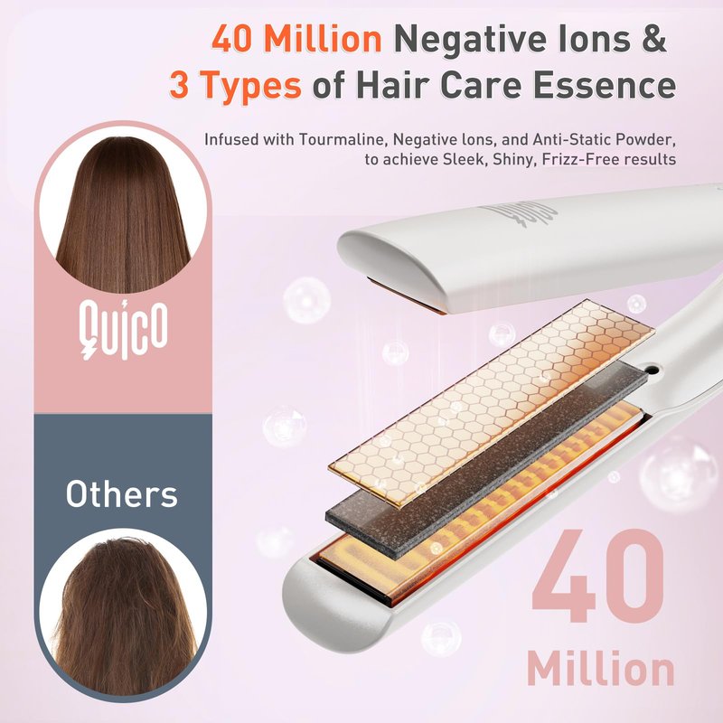 Quico Upgrade Hair Straightener, 100-240V Dual Voltage Hair Straightener and Curler with 15s Heat Up, Professional Negative Ion Ceramic Flat Iron for Less Frizz, 5 Temp & Auto Shut-Off
