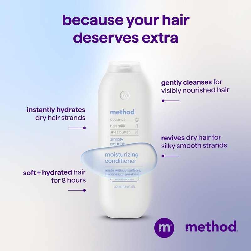 Moisturizing Conditioner for Dry Hair | Revitalizes Color-Treated Hair - Sulfate Free, 13.5 oz