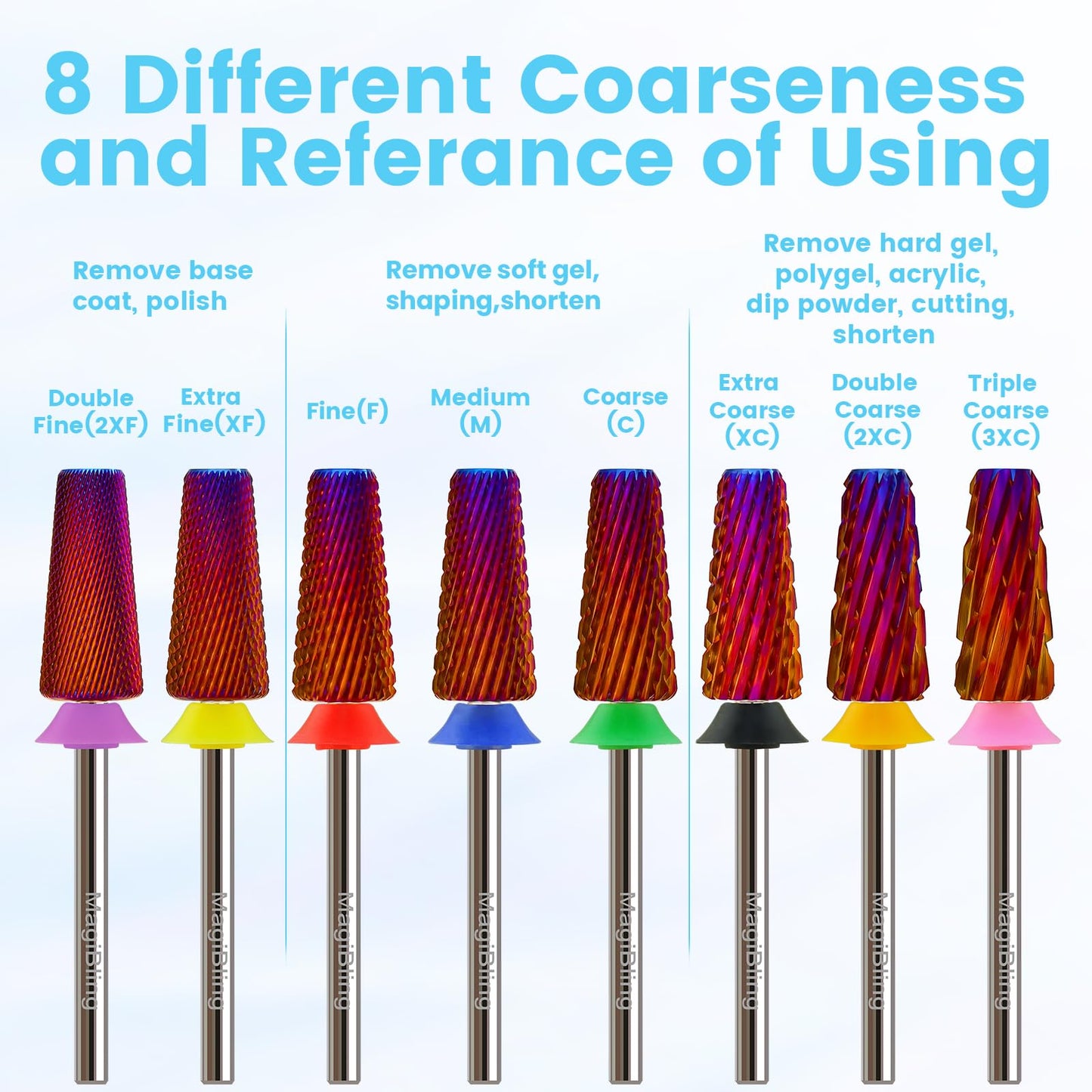 5-In-1 Large Tapered Barrel Nail Drill Bit, 3/32’’ Safety Tungsten Carbide Efile Bit, Fast Remove Acrylic Hard Gel Dip Powder Builder Gel, Professional Nail Tech Tool, Left & Right Hand, Double Fine