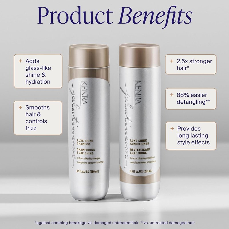 Kenra Platinum Luxe Shine Shampoo - Smoothing Shampoo for Frizzy Hair | Sulfate Free & Color Safe