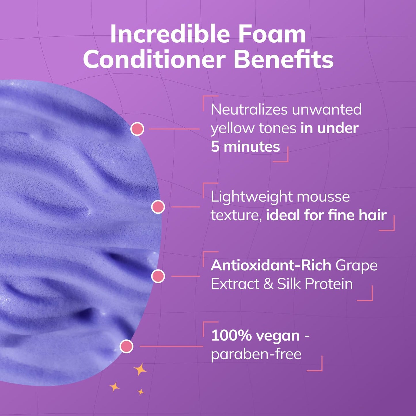 Fanola Yellow Care Hair Conditioner for Women & Men - Hydrating Conditioner for Dry Hair with Argan & Linseed Oil - Repairing, Nourishing, Anti-Frizz Formula for Damaged Strands (2 ct)