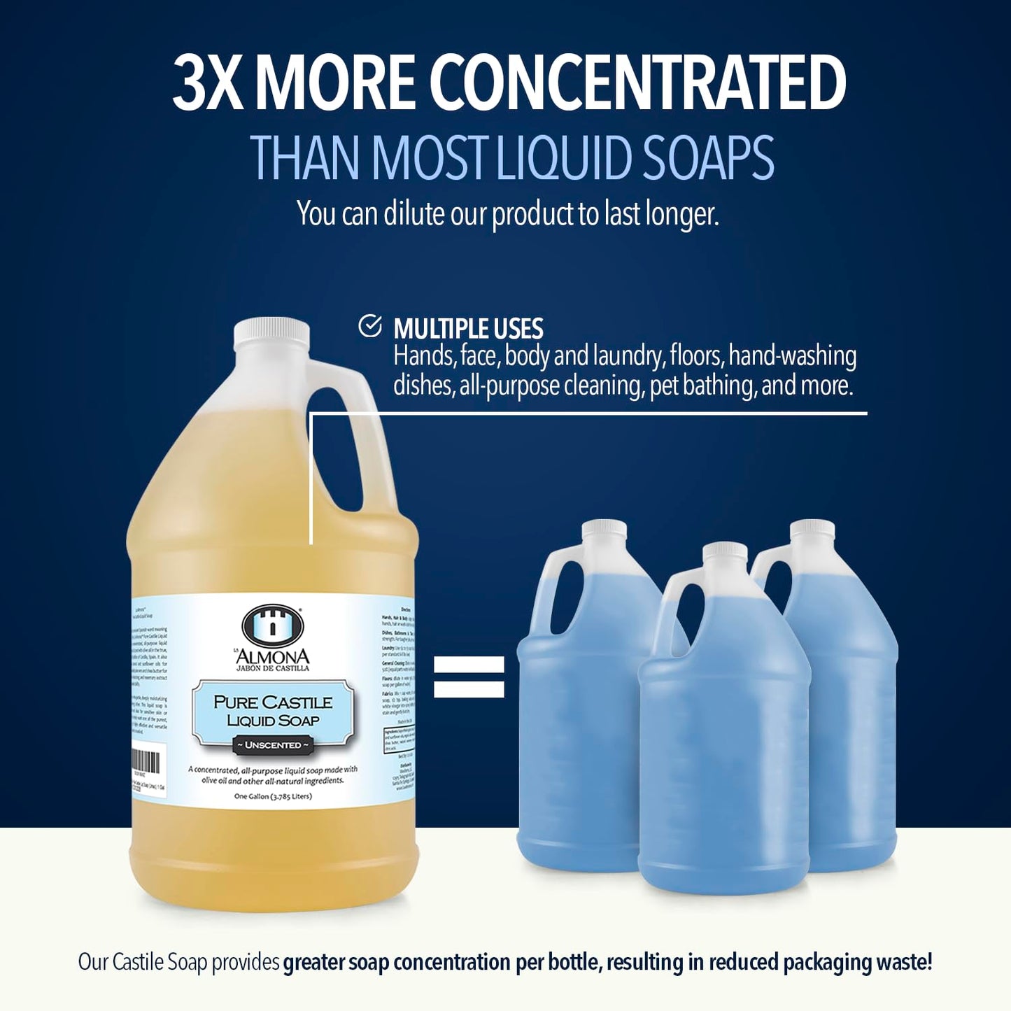 La Almona - Pure Castile Liquid Soap, UNSCENTED, 1 Gallon - Multipurpose: Hands, Face, Body, Laundry, Dishes & More - For Sensitive Skin, All-Natural Ingredients, Fragrance Free