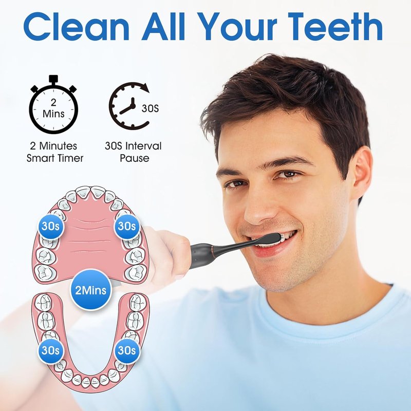 Sonic Electric Toothbrush for Adults & Teens - 8 Brush Heads, IPX7 Waterproof, 6 Modes | Black