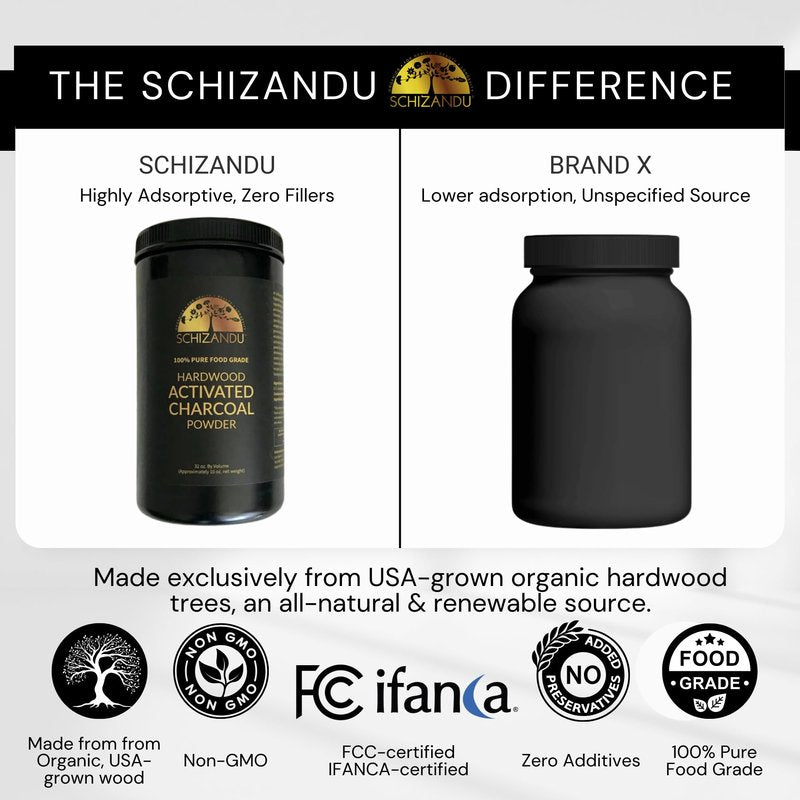 Schizandu Activated Hardwood Charcoal Powder | Supports Skin, Body, Oral Health, Teeth Whitening