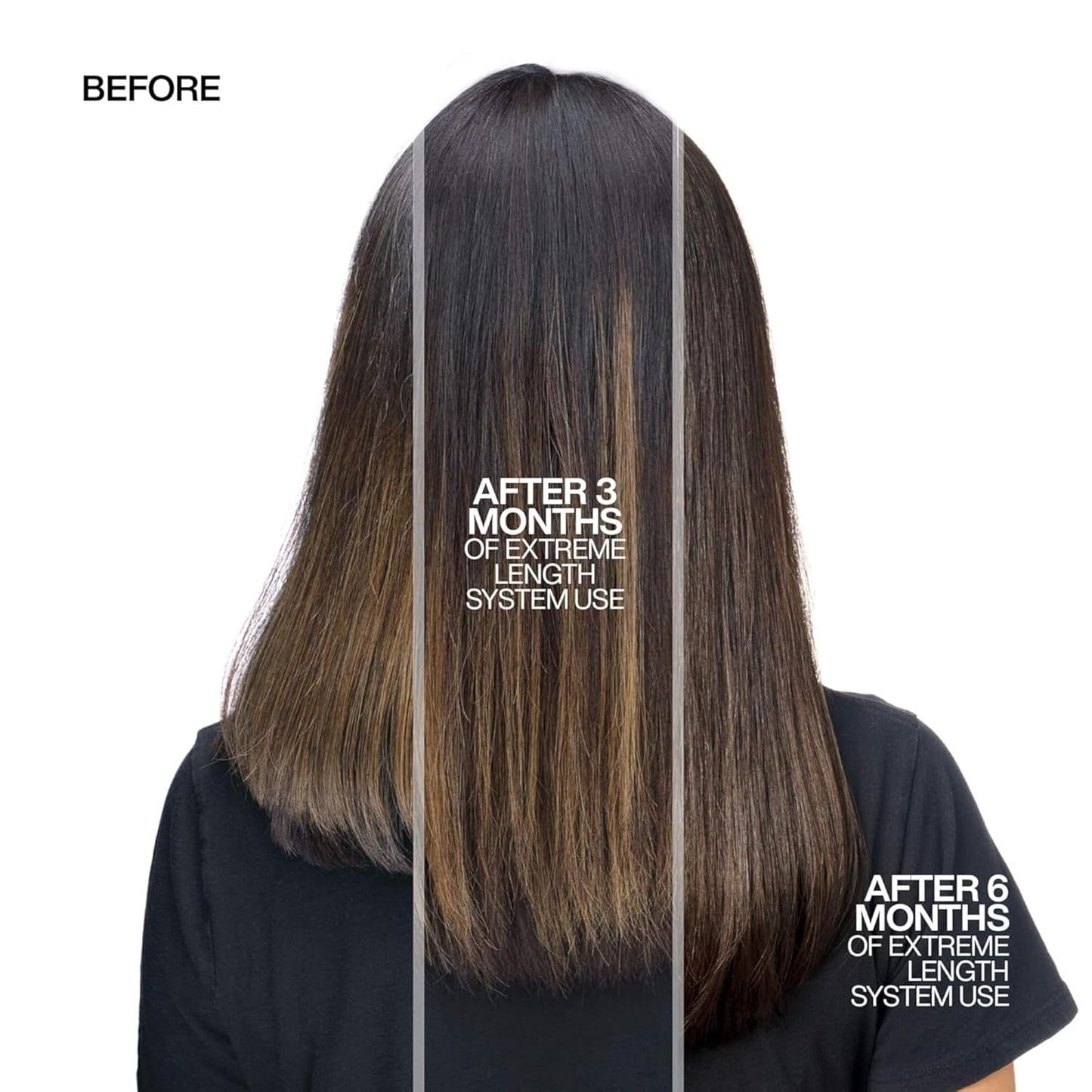 Redken Extreme Length Biotin Shampoo & Conditioner Set - Promote Healthy Hair Growth & Strengthen Damaged Hair | 33.8 Fl Oz
