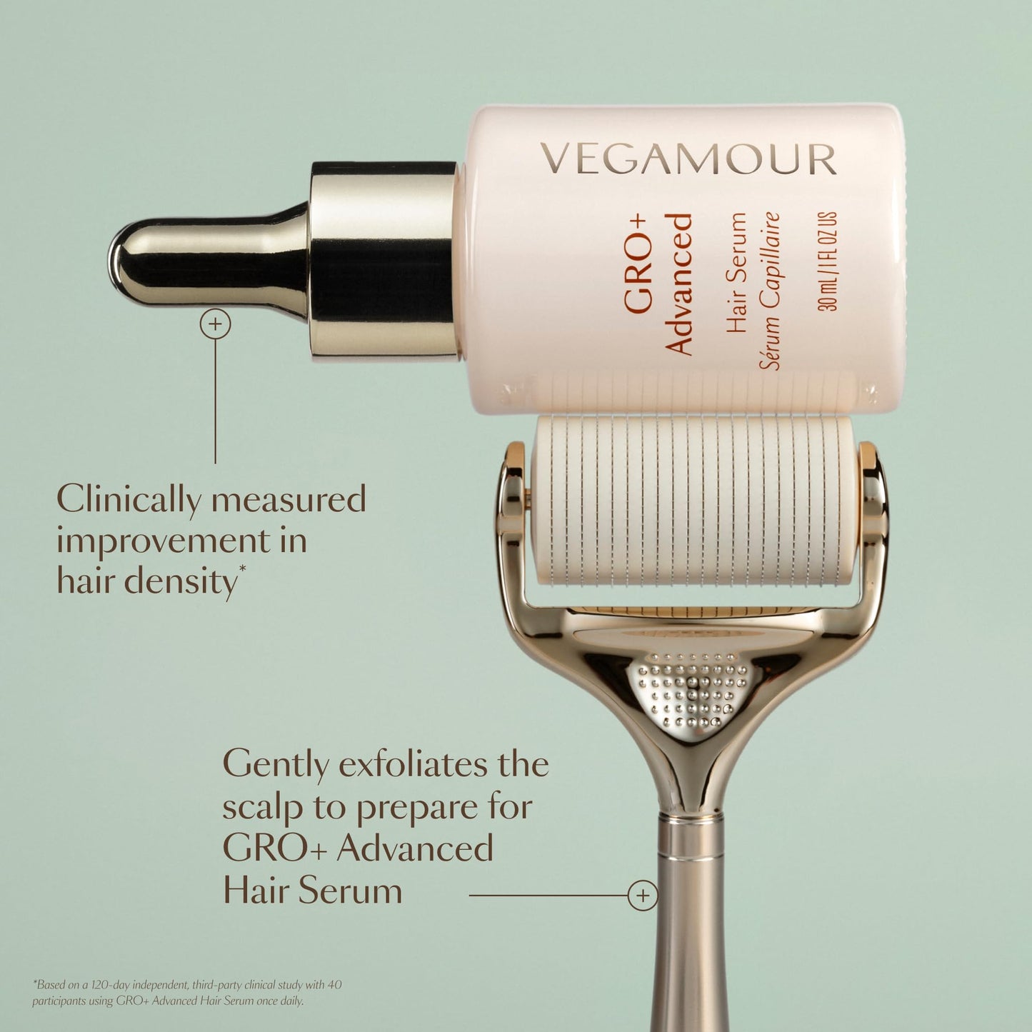VEGAMOUR GRO+ Advanced Dermaroller Replacement Head | 1,200 Microneedle 0.25mm Scalp Tool | Gently Exfoliates the Scalp | (No Handle, Replacement Head Only)