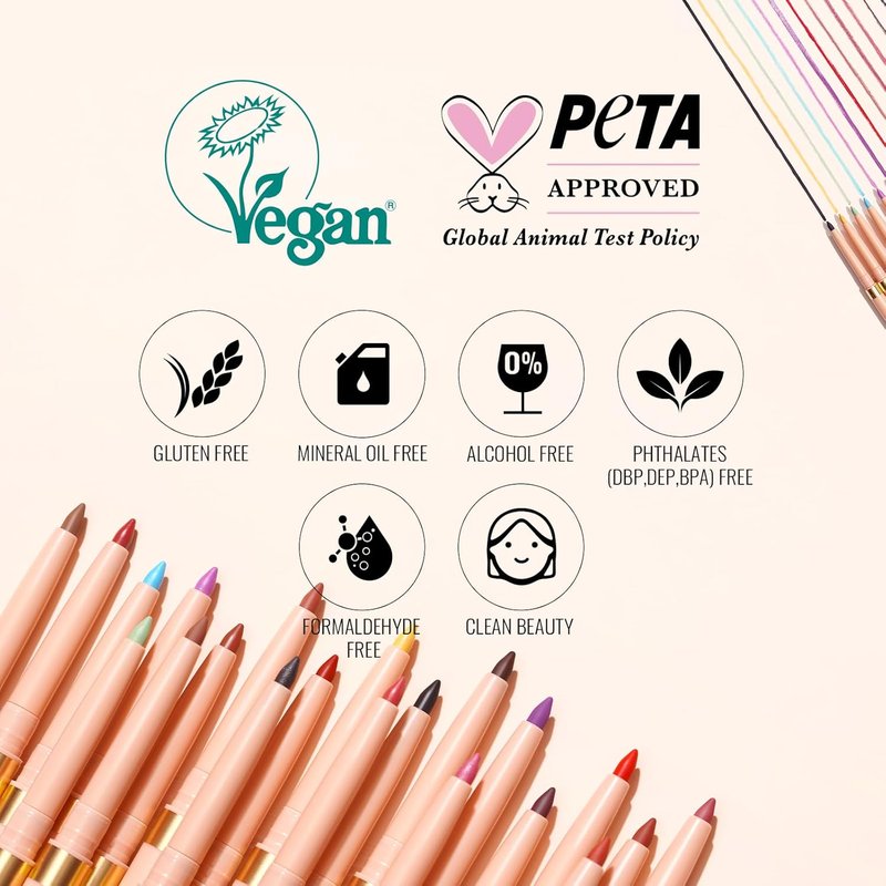 Black Eyeliner Pencil - Waterproof Smudge-Proof Retractable Eye Liner for Precision Application | Vegan & Cruelty-Free, 01 Noir
