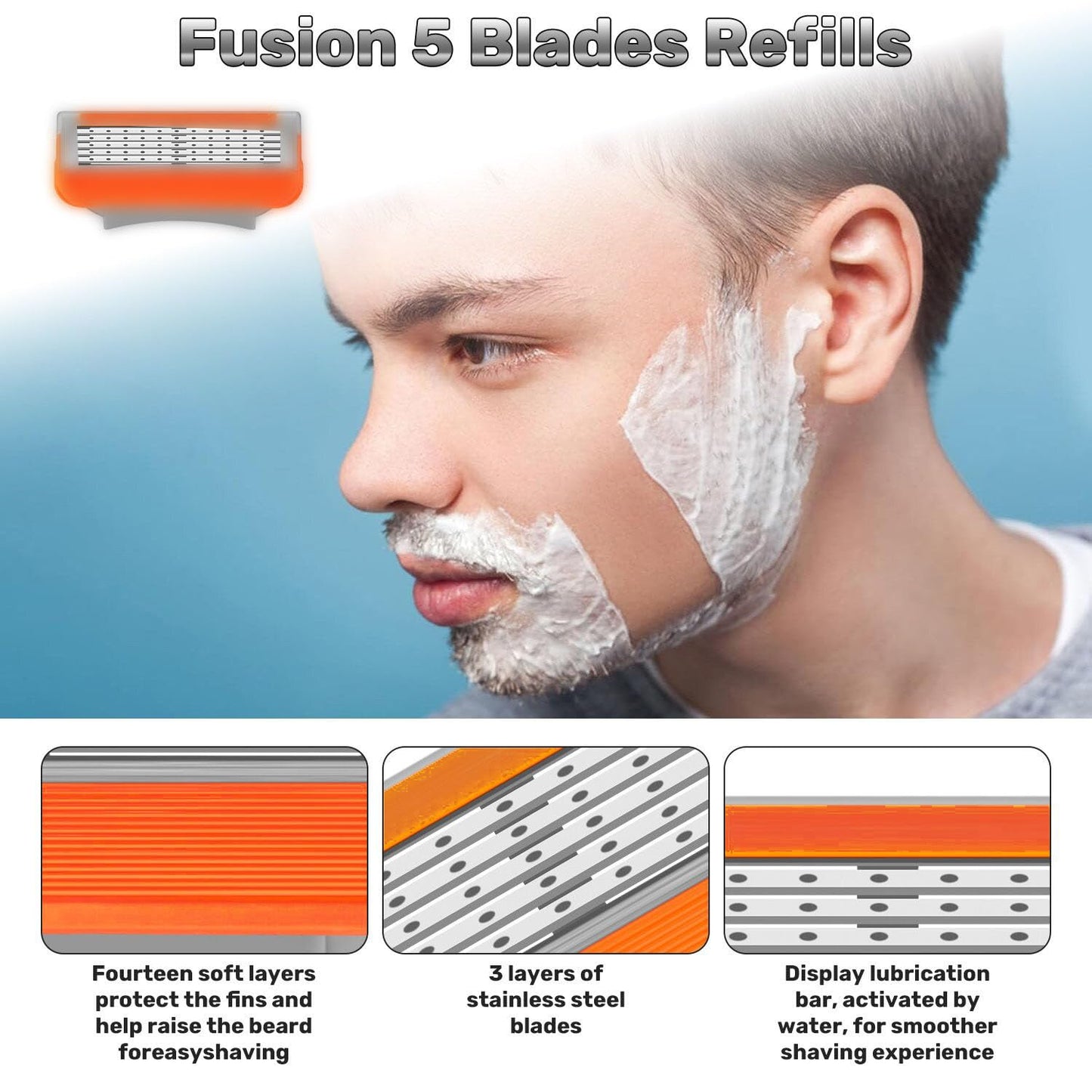 24 Pack Razor Blade Refills Compatible with Fusion 5 Razor – 5-Layer Precision Anti-Friction Blades for Manual Wet Shaving – Pivoting Head Design for Smooth, Close & Comfortable Shave (24)