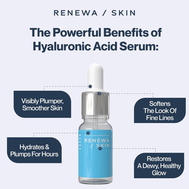 Renewa Skin Niacinamide + Hyaluronic Serum for Face – Lightweight Hydrating Serum for Smooth, Radiant-Looking Skin – Balances, Brightens & Refreshes – Fragrance-Free Daily Skincare, 30mL