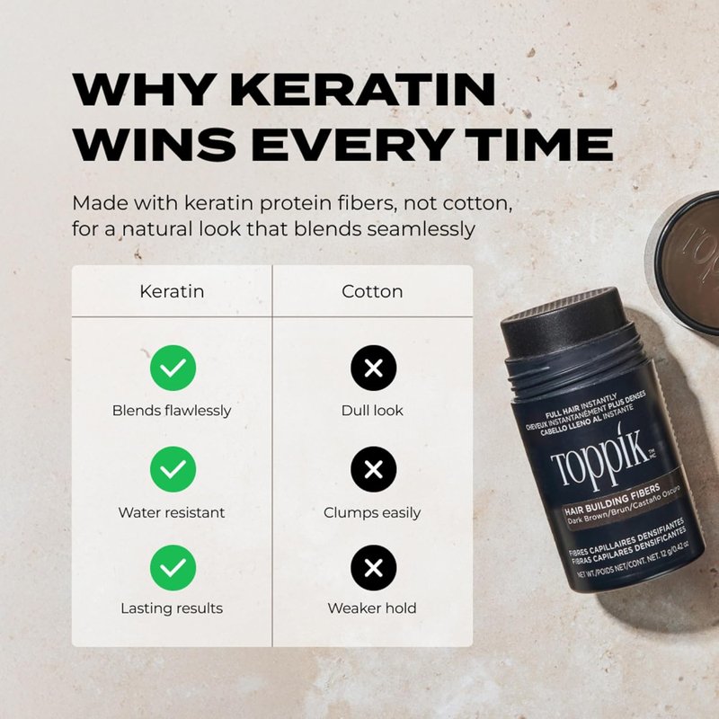 Toppik Hair Building Fibers - Instantly Thicker & Fuller Hair | 9 Shades, 4 Size Options