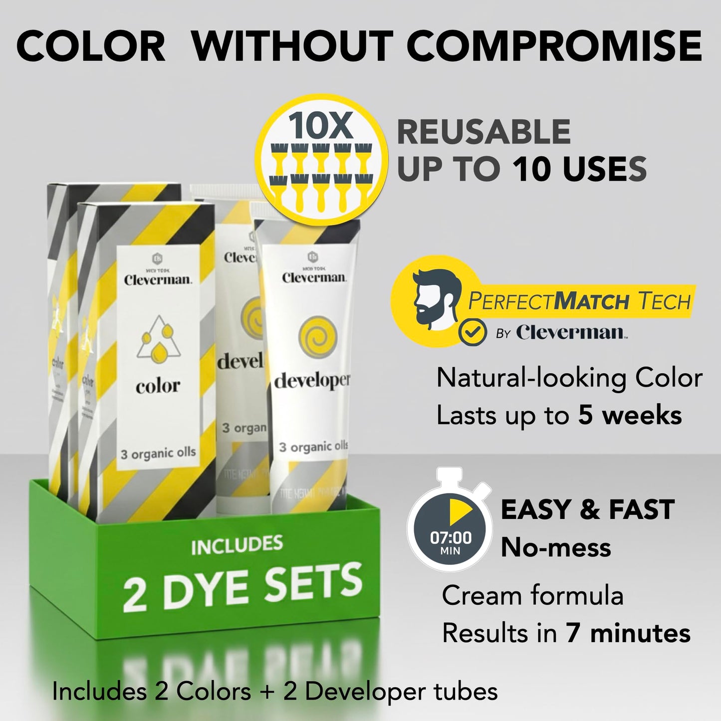 2X Reusable Hair & Beard Dye for Men – Auburn 7.04 | Up to 10 Uses, 7 Minutes | Natural Gray Coverage, No-Drip Cream with SkinArmour® – Cleverman