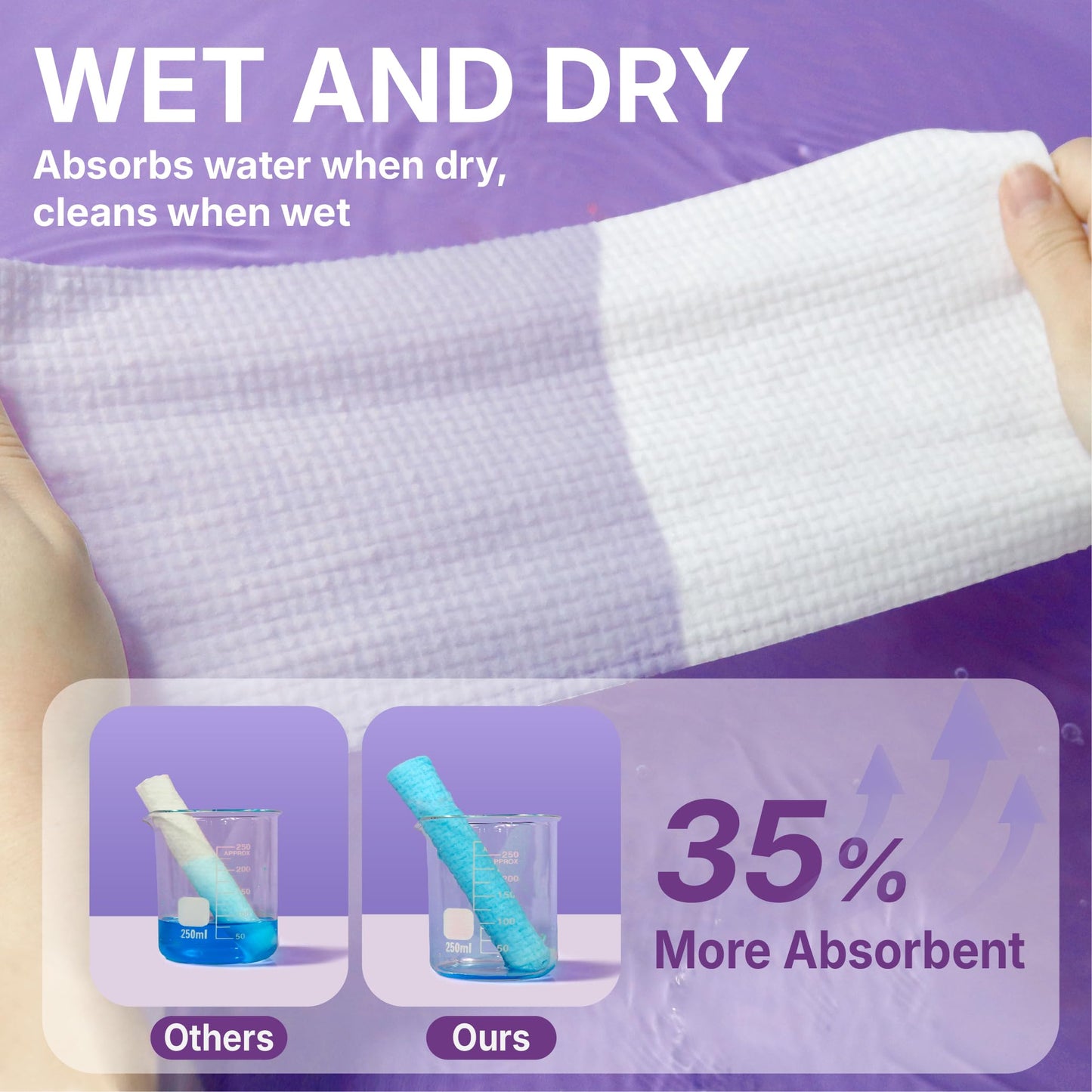 Serenorch Disposable Face Towels (150 Count) – XL 10"x12" Ultra Thick Facial Cleansing Cloths – Soft Biodegradable Dry Wipes for Sensitive Skin – Lint-Free Makeup Remover Towelettes for Daily Skincare