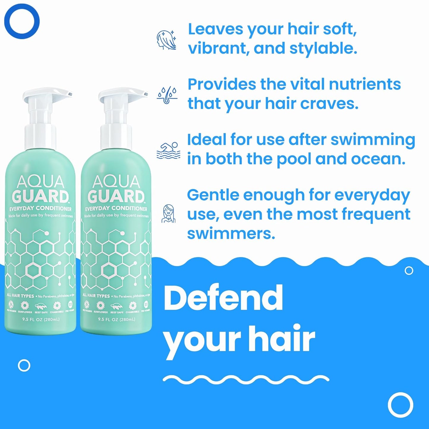 Aqua Guard Everyday Conditioner for Swimmers - Softens Hair & Removes Chlorine Damage | Vegan, 9.5 oz (2-Pack)
