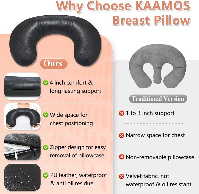 Breast Support Pillow for Massage Tables - Faux Leather Bolster Wedge | Post-Surgery Comfort