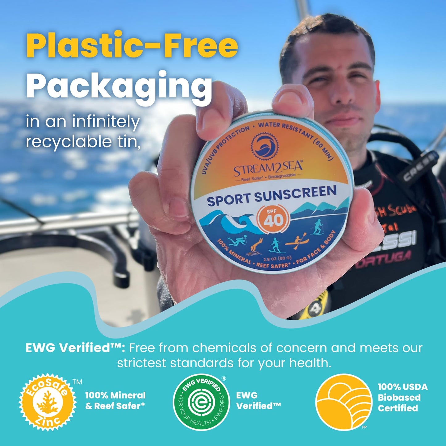 STREAM2SEA SPF40 Unscented Mineral Sport Sunscreen in Tin with EcoSafe Zinc for Face & Body, Natural Organic Biodegradable Coral Reef Safe Sunscreen, Travel Size, Mineral Based, 2 Pack