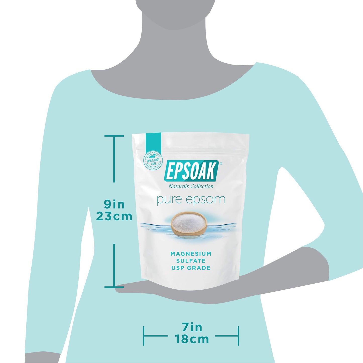 Epsoak Epsom Salt 12 lb. Magnesium Sulfate USP. (Qty. 6 x 2 lb. Bags) Resealable Epsom Salt Bag Unscented, Made in The USA, Cruelty-Free Certified