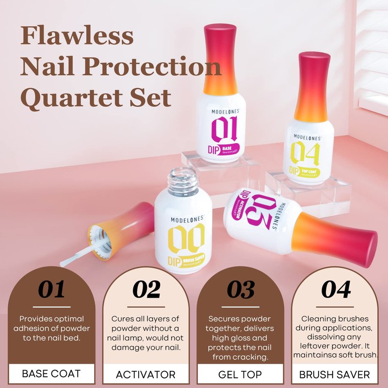 Modelones Dip Powder System Set - 4 Pcs Base Coat, Top Coat, Activator & Brush Saver | Nail Art DIY Kit - 15ml/0.5oz