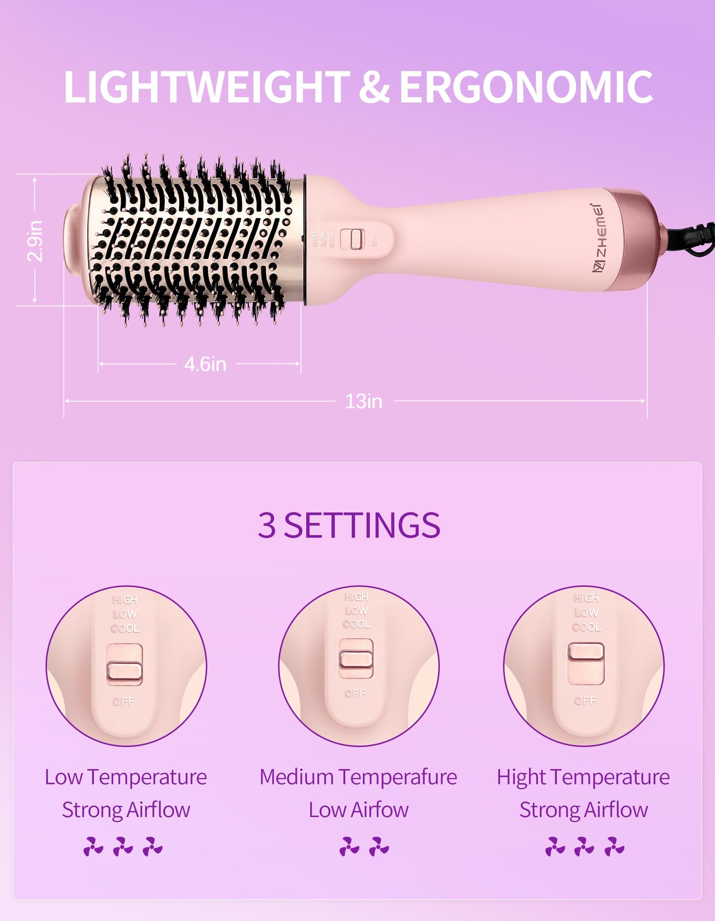 ZM ZHEMEI 1300W Hair Dryer Brush,4 in 1 Blow Dryer Brush Anti-frizz Ceramic Titanium Barrel with ALCI Safety Plug Professional Salon Hot Air Brush for All Hair Types (Rosegold)