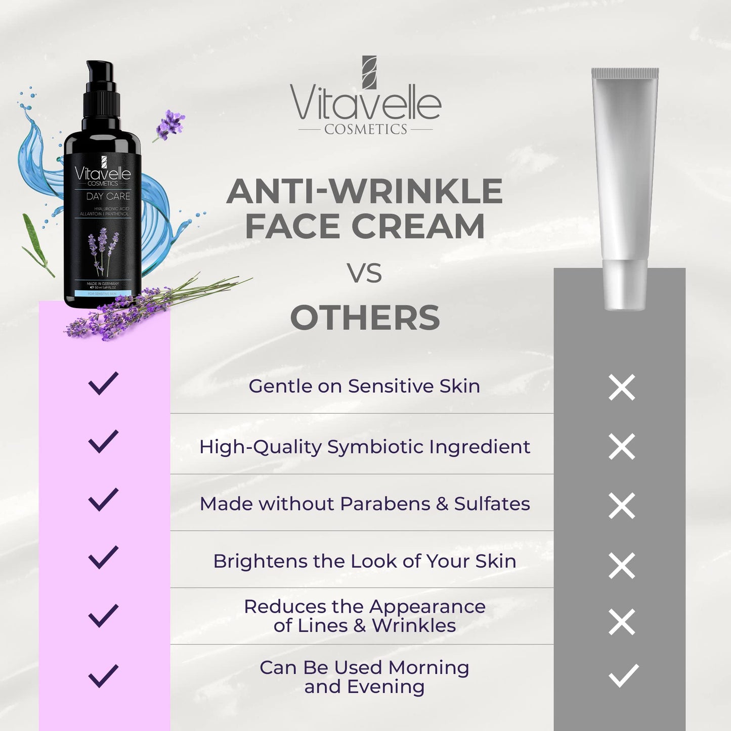 VITAVELLE Natural Day Moisturizer – Anti-Aging Hydrating Cream with Allantoin & Hyaluronic Acid – Lightweight Daily Facial Care for Oily & Combination Skin (1.69 Fl Oz)