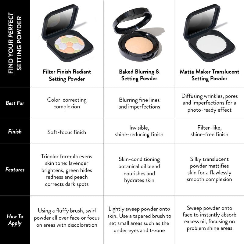 LAURA GELLER NEW YORK Baked Blurring + Setting Powder, Translucent Makeup Setting Powder For Soft-Focus Finish, Minimize Fine Lines and Pores, Light/Medium