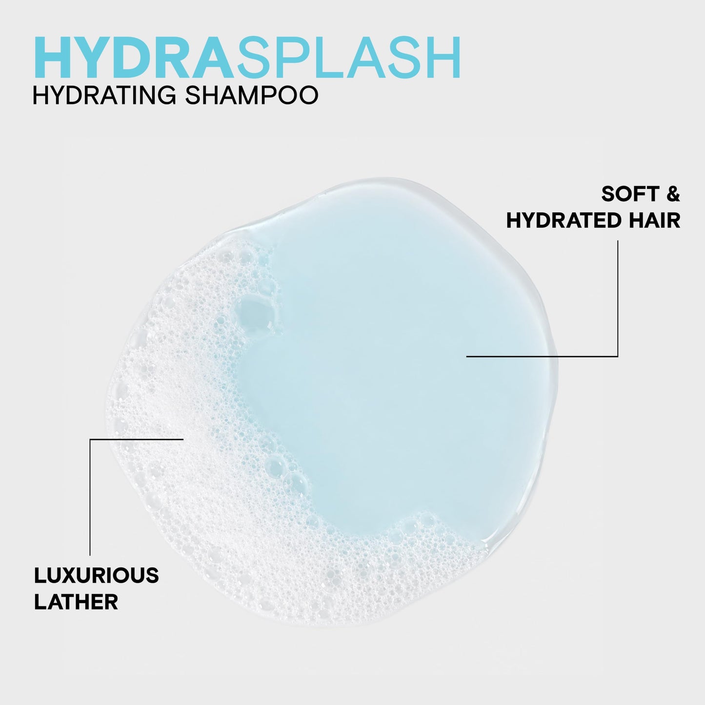 Joico HydraSplash Hydrating Shampoo | For Fine, Medium, Dry Hair | Replenish Moisture | Add Hydration & Softness | With Sea Kelp & Coconut Water | 33.8 Fl Oz