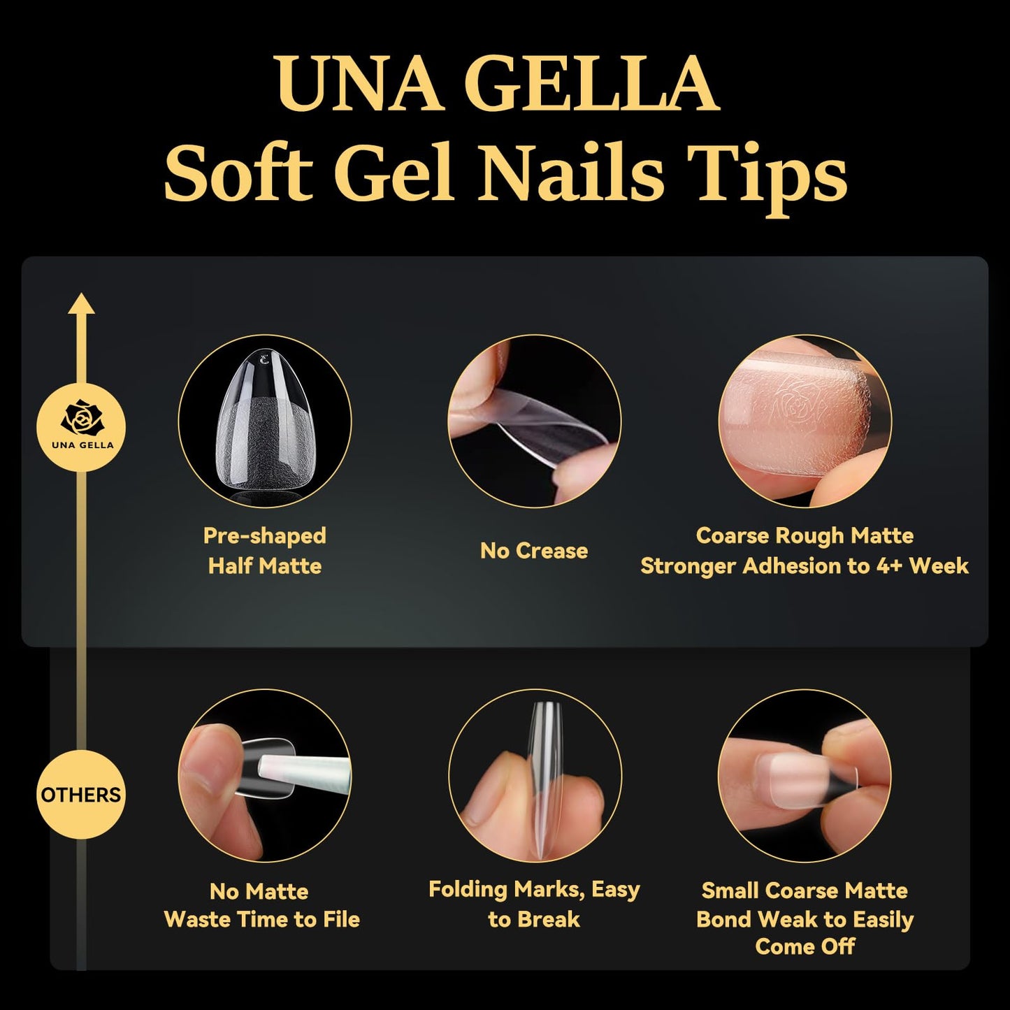 UNA GELLA Gel Nail Kit Nail Extension Kit with Soft Gel Nail Tips Almond Nails Tips 600Pcs with Nail Glue Gel 15ml 1Pcs Innovative DIY Nails Art Home Gelly Tips Acrylic Nail Kit