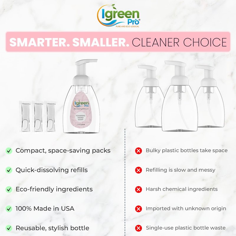 IGreen Pro Foaming Hand Soap I Hand Soap l Clean Hands I Great Scent I Soft Hands I Make 15 bottles x 8 OZ = 120 Oz I 15 Packs(Water Soluble)