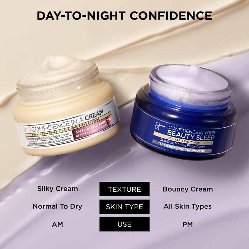 IT Cosmetics Confidence in Your Beauty Sleep - Anti-Aging Night Cream - Visibly Improves Fine Lines, Wrinkles, Dryness, Dullness & Loss of Firmness - With Hyaluronic Acid - 0.47 fl oz