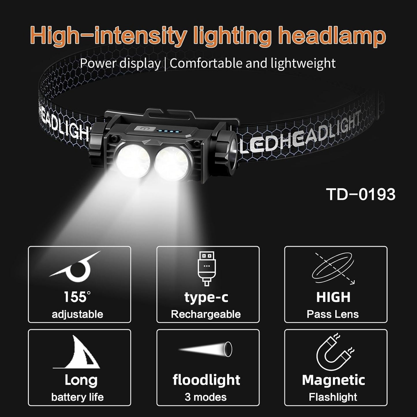 LED Tattoo Work Light Kit - Polarized Headlamp & Vision Glasses for Artists | Touch Up Tattoo Colors