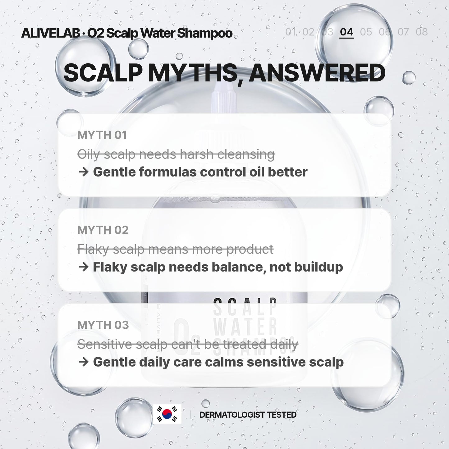 ALIVELAB O2 Scalp Water Shampoo for Sensitive Scalp, Itchy, Anti Dandruff, Deep Cleansing and Soothing, Hair Care, Scalp cleanser, Water Type, Liquid shampoo, Silicone-Free 11.83 fl oz