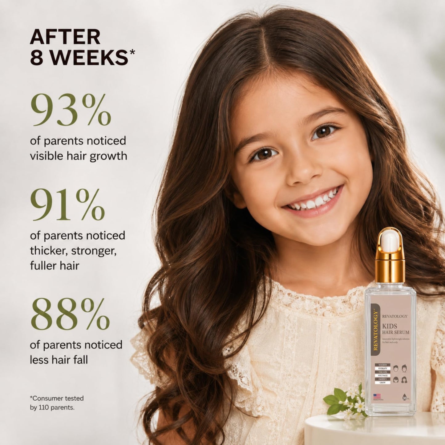 Revatology Kids & Baby Hair Growth & Scalp Serum Gel, Morning-Time, Toddlers & Babies, Rosemary, Castor & Amla, Lightweight Botanical Blend, Soothes Dry Scalp & Frizz, Curly Hair, 1 Fl Oz, Made in USA