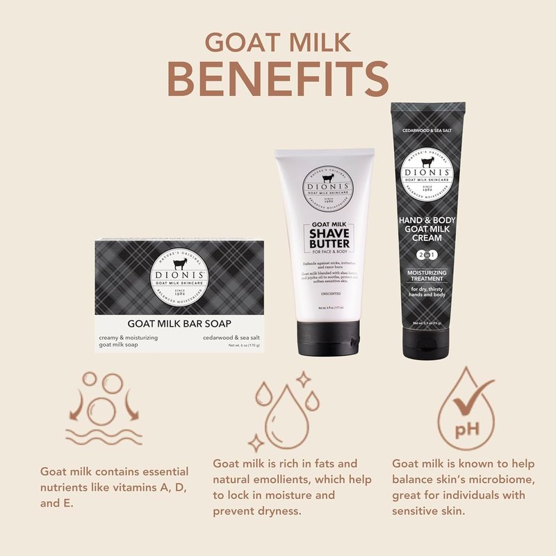 Dionis Goat Milk Shave Butter & Lotion Gift Set - Cedarwood & Sea Salt | 3-Piece Bath Set