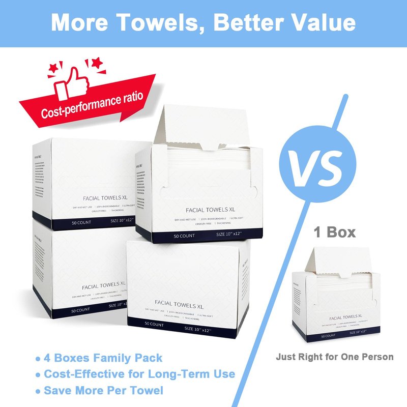 200 Count Disposable Face Towels – Value Pack Extra Thick Biodegradable Facial Cleansing Towels – Lint Free Dry Wipes – Soft Makeup Remover Cloth for Sensitive Skin