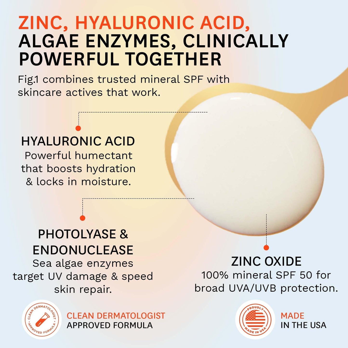 Fig.1 Mineral Sunscreen for Face SPF 50 | Zinc Oxide Face Sunscreen Moisturizer with Hyaluronic Acid & Antioxidant | Broad Spectrum Sun Protection –Fragrance-Free, Lightweight, Invisible Finish, 1.7oz