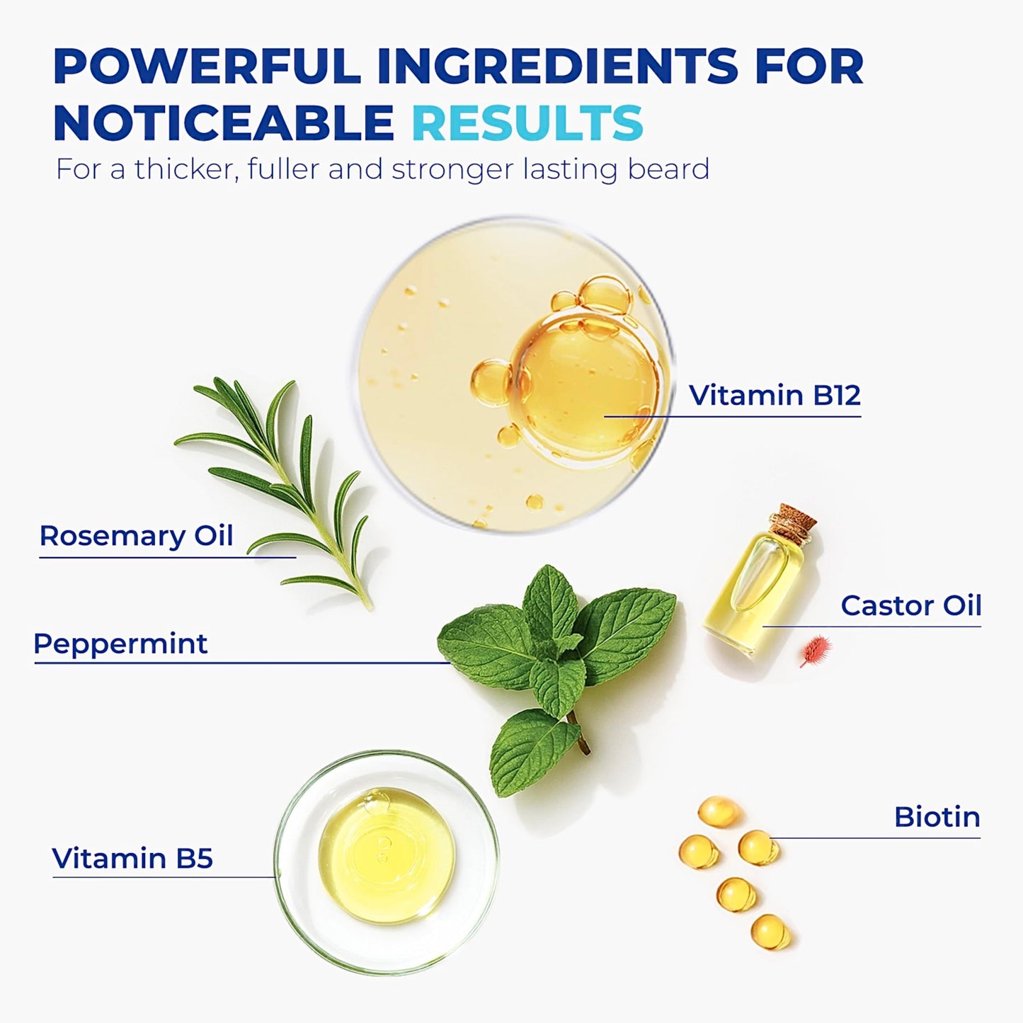 Manemen Beard Growth Serum Spray- Biotin, Castor Oil, Vitamin B5 & B12 - Natural Hair Regrowth Beard Oil Formula for Thicker, Fuller, Stronger Beard - Stimulates Hair Follicles & Supports Fast Growth
