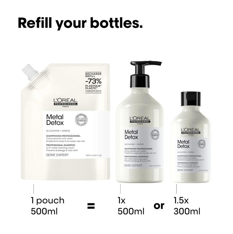 L'Oréal Professionnel Paris Metal Detox Shampoo - Sulfate-Free Anti-Breakage Formula for Color-Treated Hair | 300ml