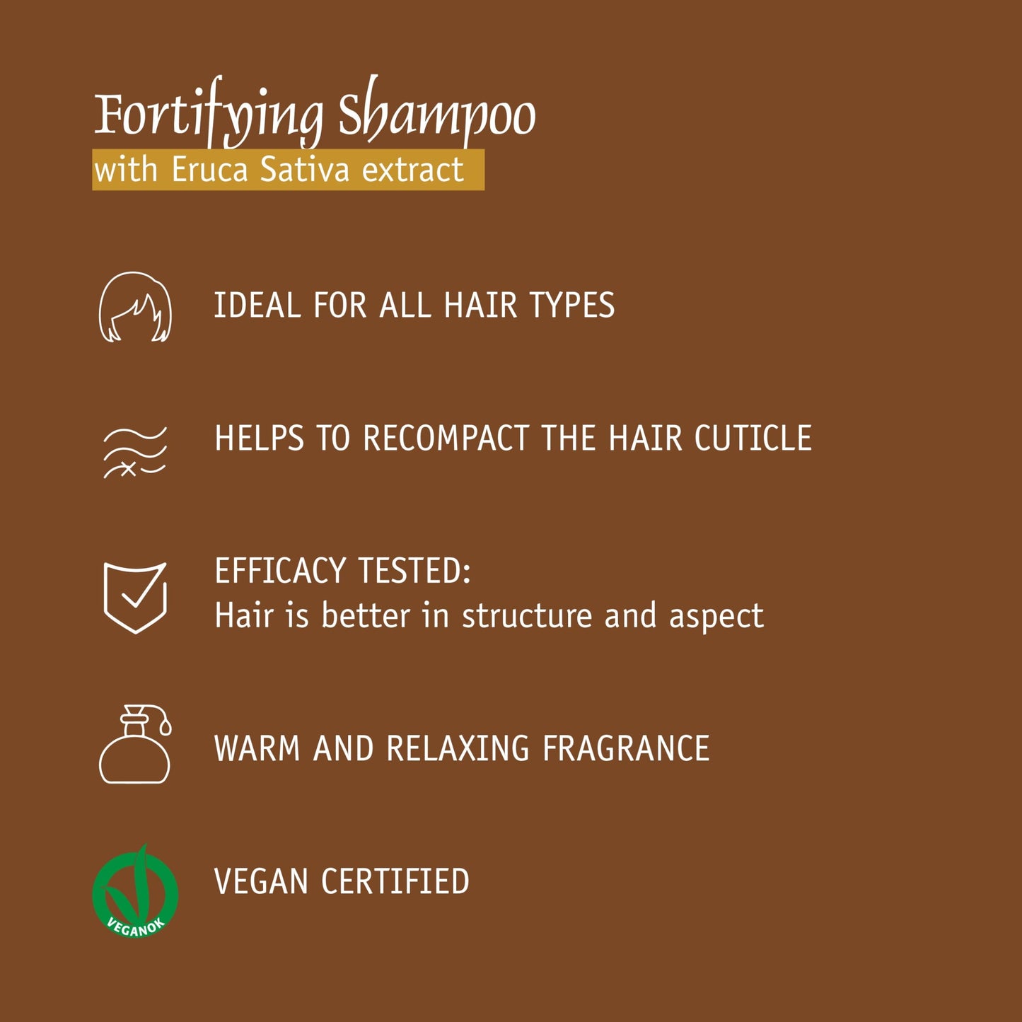 Prija Hair and Body Gift Set with Fortifing Shampoo and Vitalising Creamy Bath Foam with Natural Oils and Warm Notes of Vanilla, Cardamom and Cedar Wood 2 x 12.85 fl oz