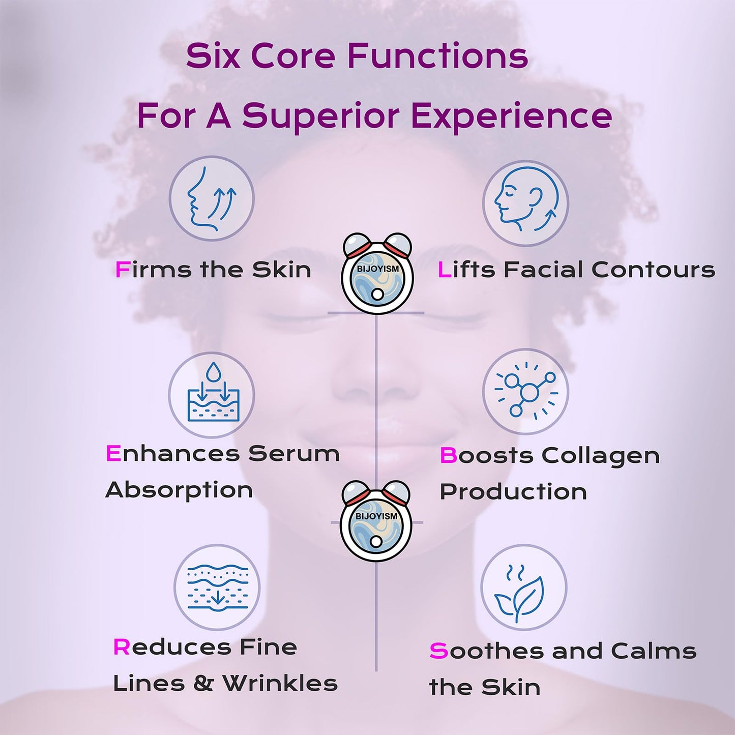 BIJOYISM Red Light Therapy Face Neck - Double Chin & Jawline Sculptor - Dual LED EMS Microcurrent Device for Skin Firming & Anti-Aging - Home Spa Massager