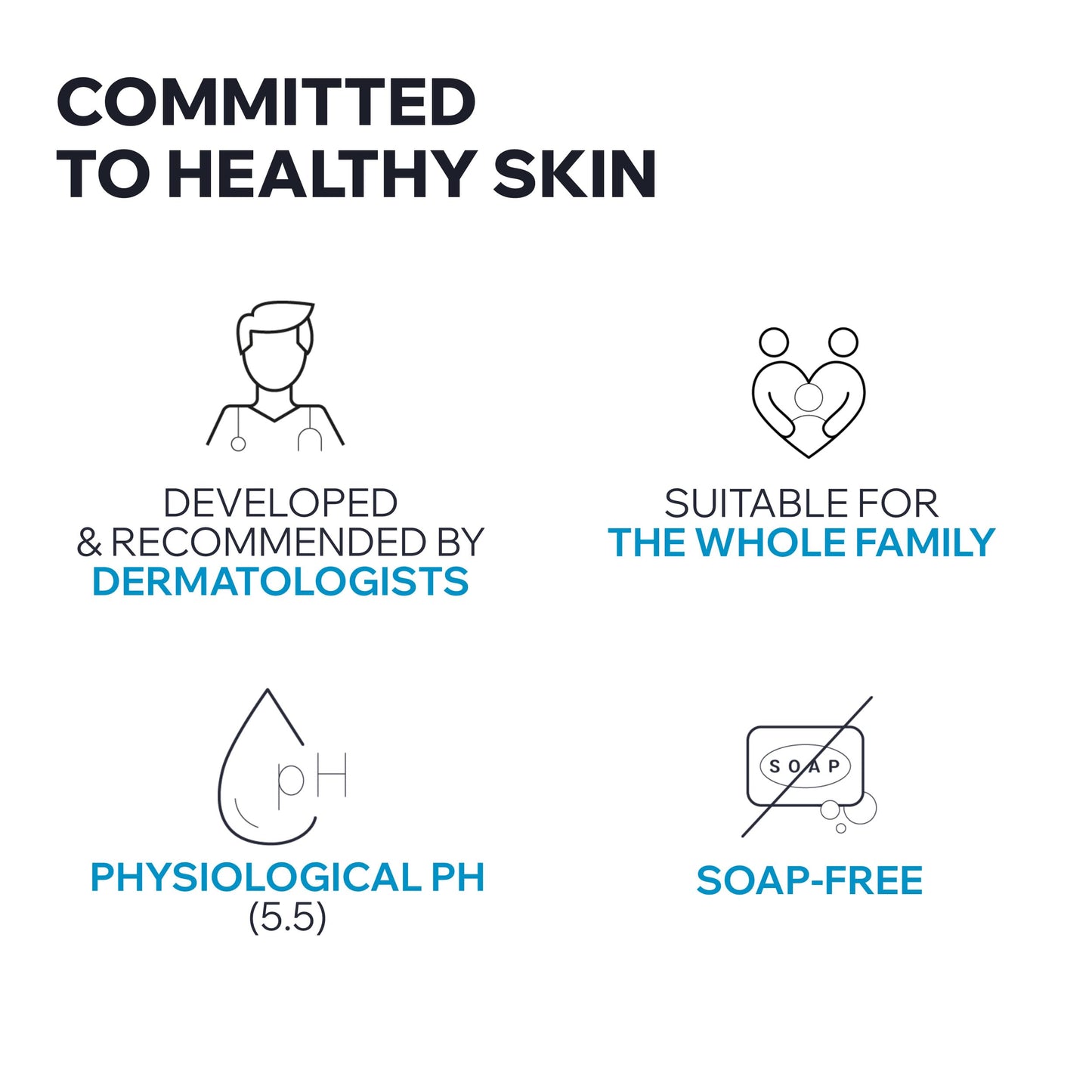 Uriage Extra-rich Dermatological Face & Body Wash for Sensitive Skin, Preserves the Hydrolipidic Film of the Skin, Fresh Foaming Body Cleanser, Paraben & Soap-Free, Physiological pH
