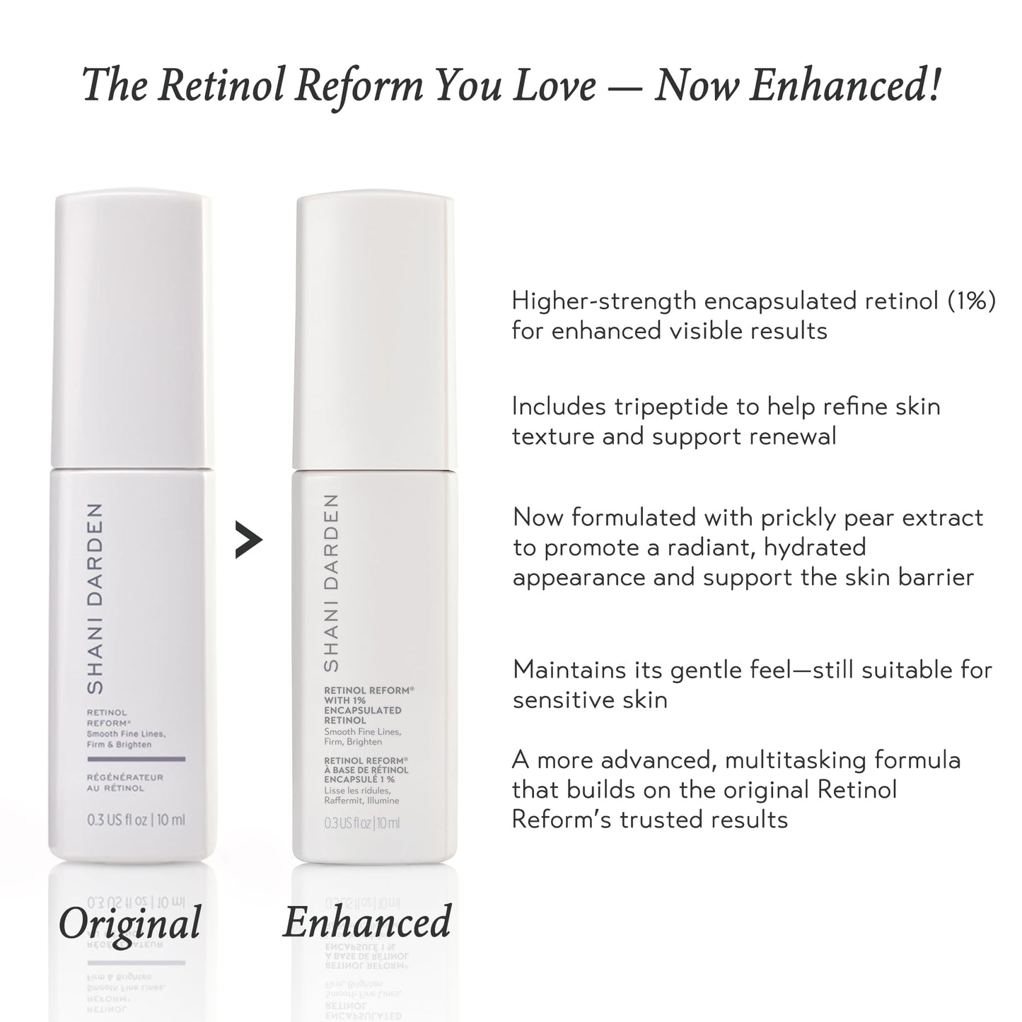 SHANI DARDEN SKIN CARE Retinol Reform with 1% Encapsulated Retinol Serum for Face & Neck, Gentle Slow-Release Retinol Face Serum with Tripeptide for Wrinkles, Fine Lines & Uneven Tone, 0.3 fl oz