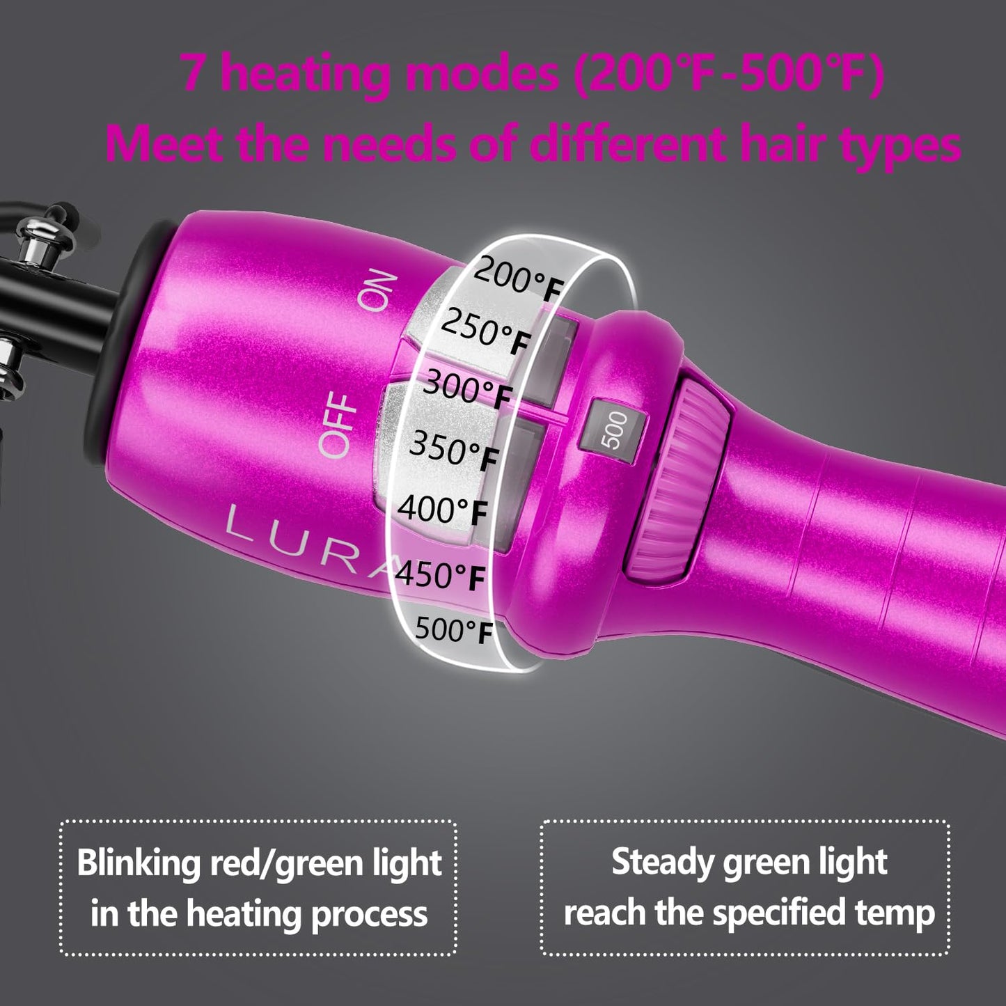 200-500°F Pink Hot Comb:Electric Hot Comb for Lace Front Wigs,Electric Pressing Combs for Black Hair,Electric Straightening Comb for African American Hair,