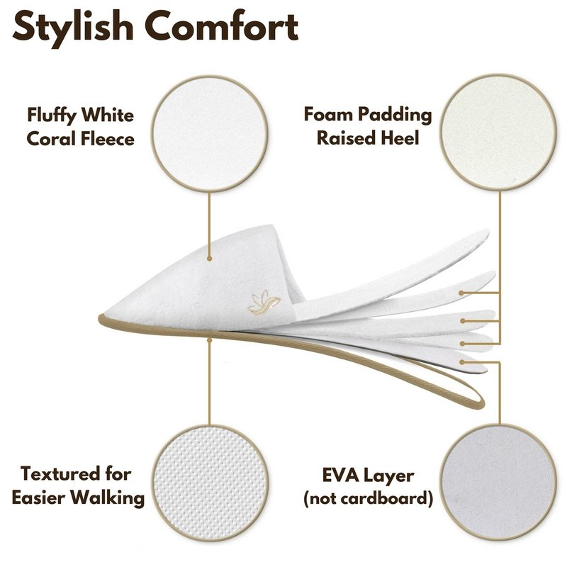 BERGMAN KELLY Spa Slippers, Closed Toe (Medium & Large, 12 Pairs, White + Cocoa Trim), Disposable Indoor Hotel Slippers for Men and Women, Fluffy Coral Fleece, Deluxe Padded Sole for Extra Comfort